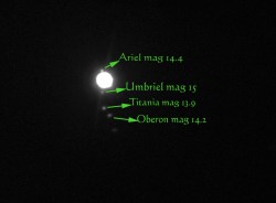 Uranus